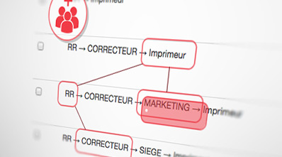 Fluidifiez les échanges entre les équipes à travers la gestion des droits des workflows